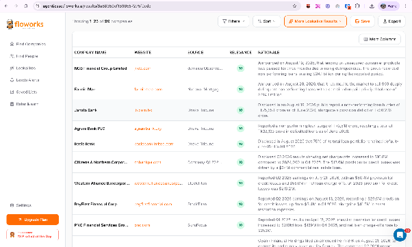 Agent Jesse results for BFSIs facing challenges with debt recovery — each row shows a dated rationale