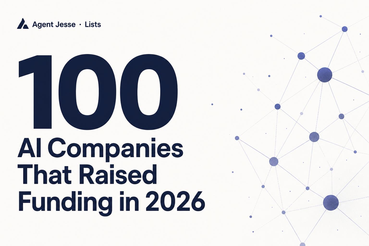 100 AI Companies That Raised Funding in 2026