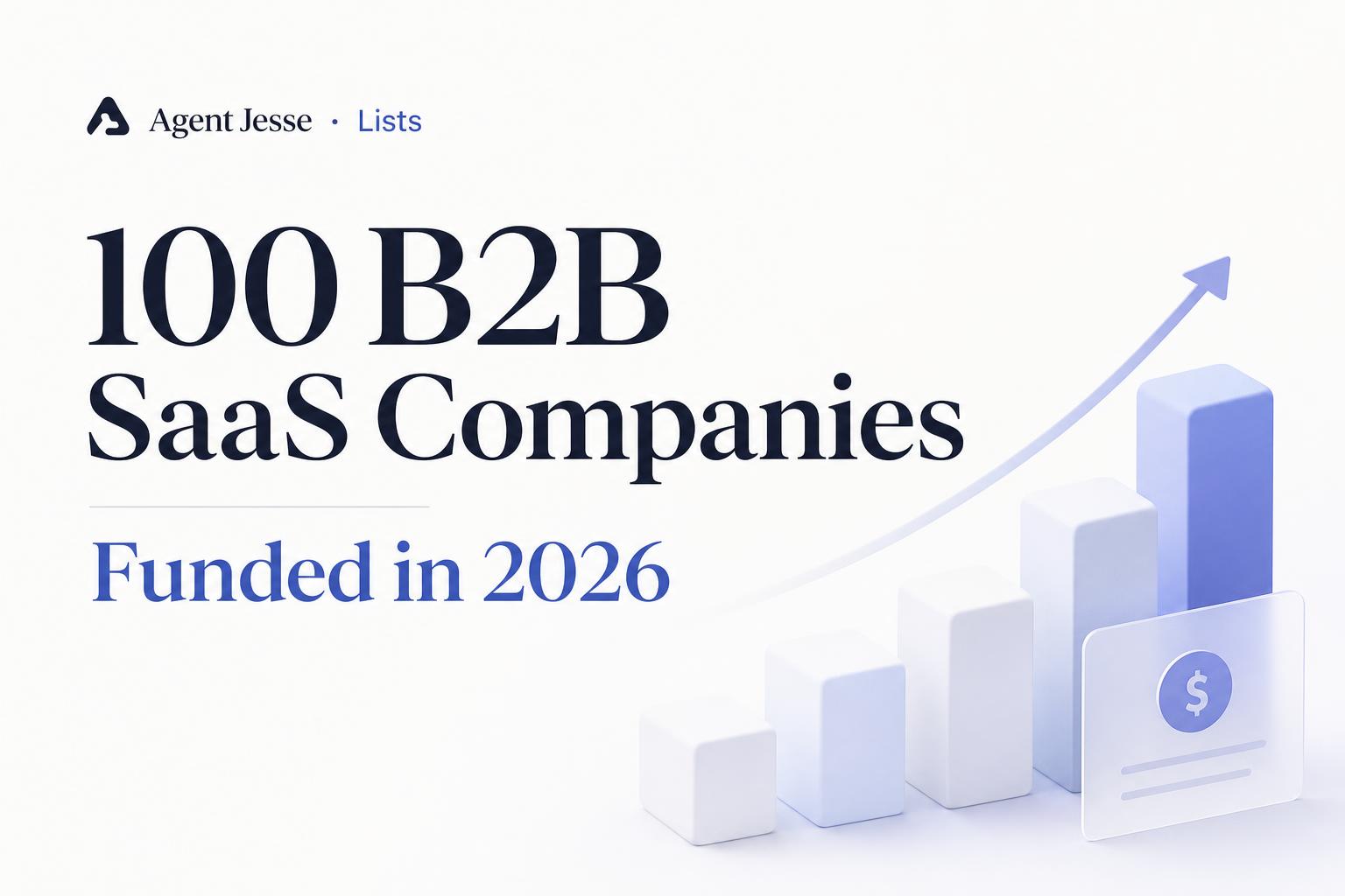100 B2B SaaS Companies That Raised Funding in 2026